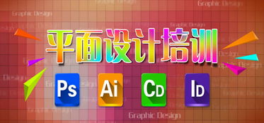 掌握平面广告设计 济南平面设计培训课程全解